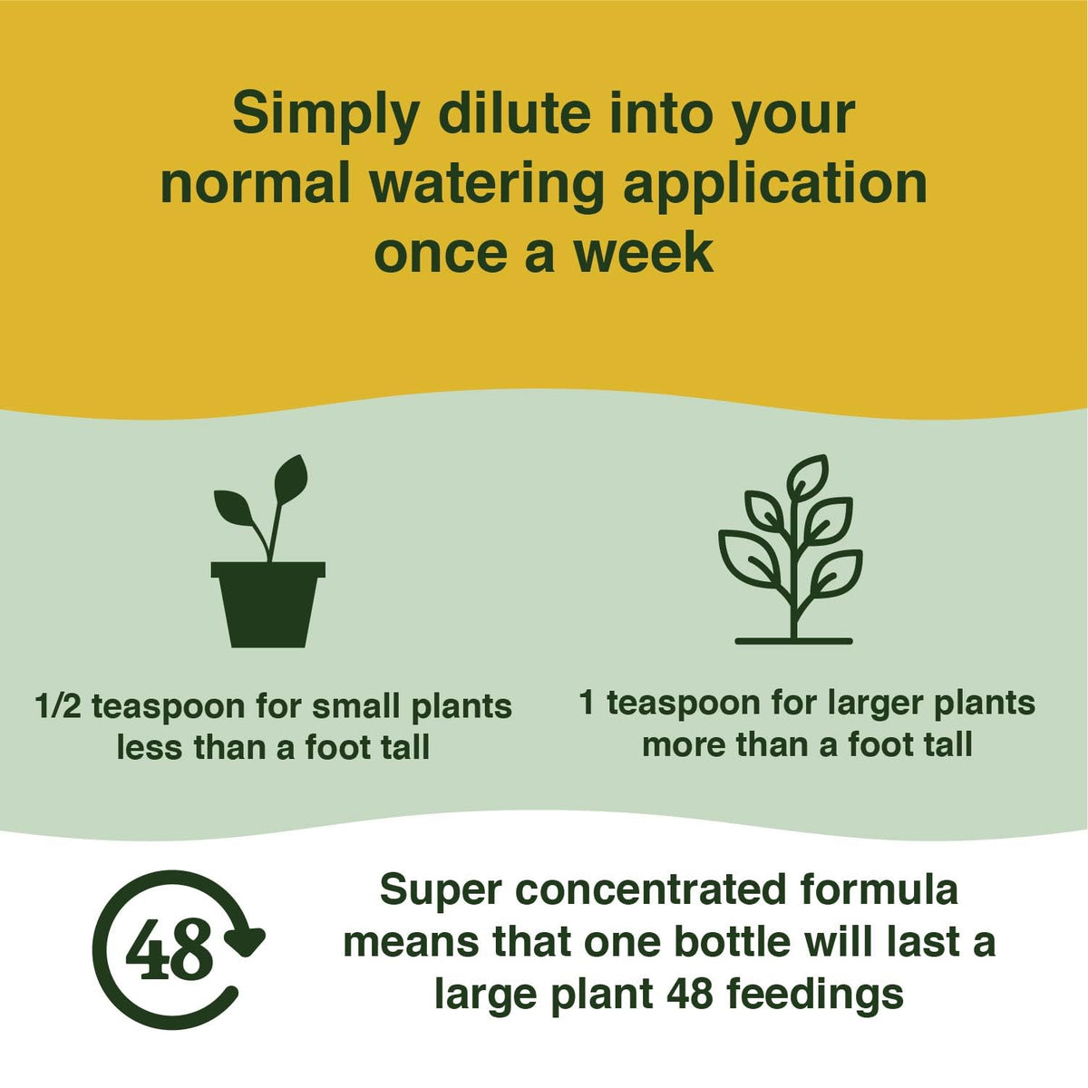 Money Tree Liquid Plant Food Fertilizer 8oz Concentrated A84416