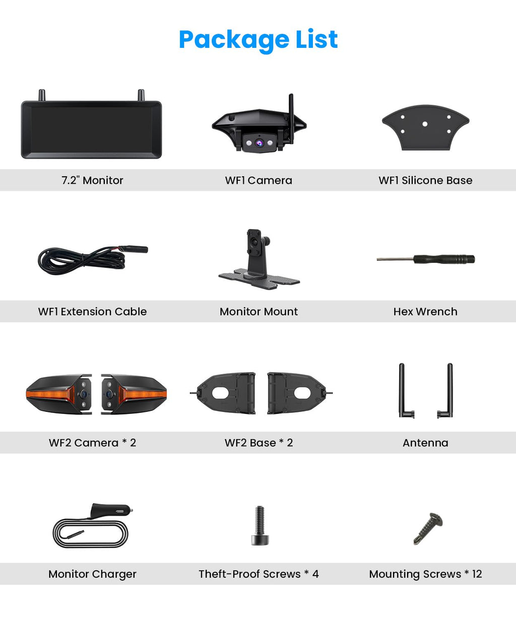 Wireless RV Backup Camera System with Rear & Side Cameras A434598