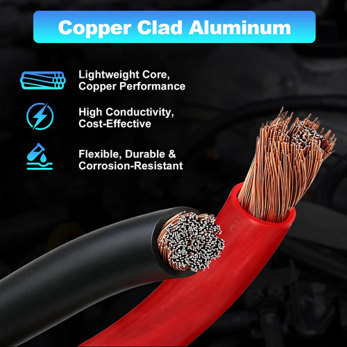1/0 Gauge Copper Clad Aluminum Wire Kit with 250A ANL Fuse Holder B583
