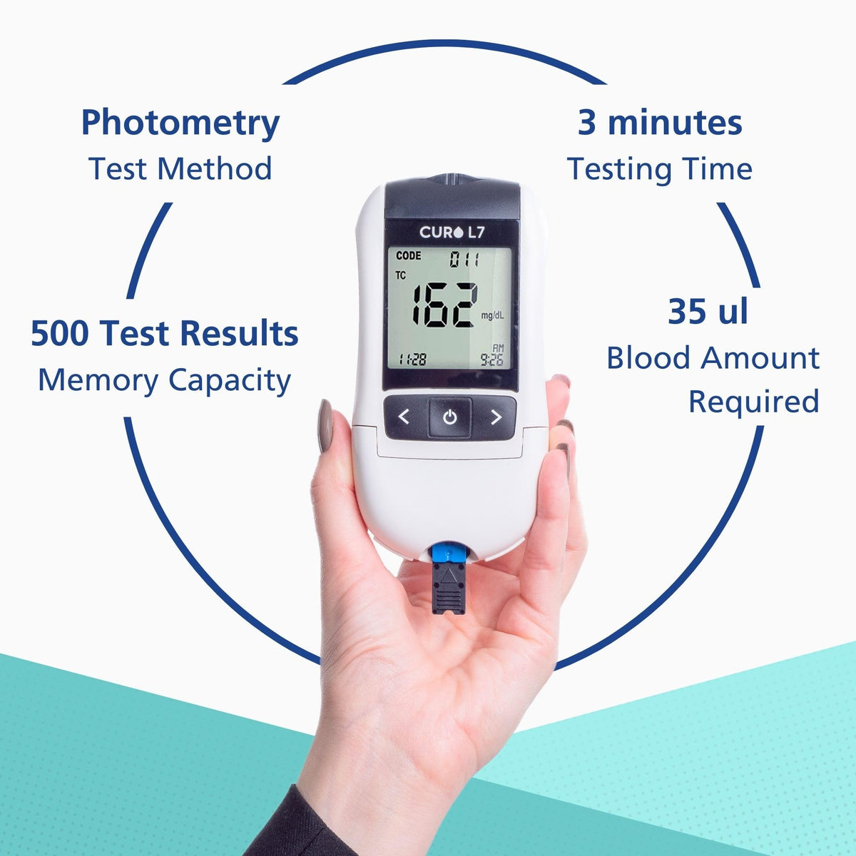 Blood Cholesterol Testing Kit with Test Strips and Lancets W828995