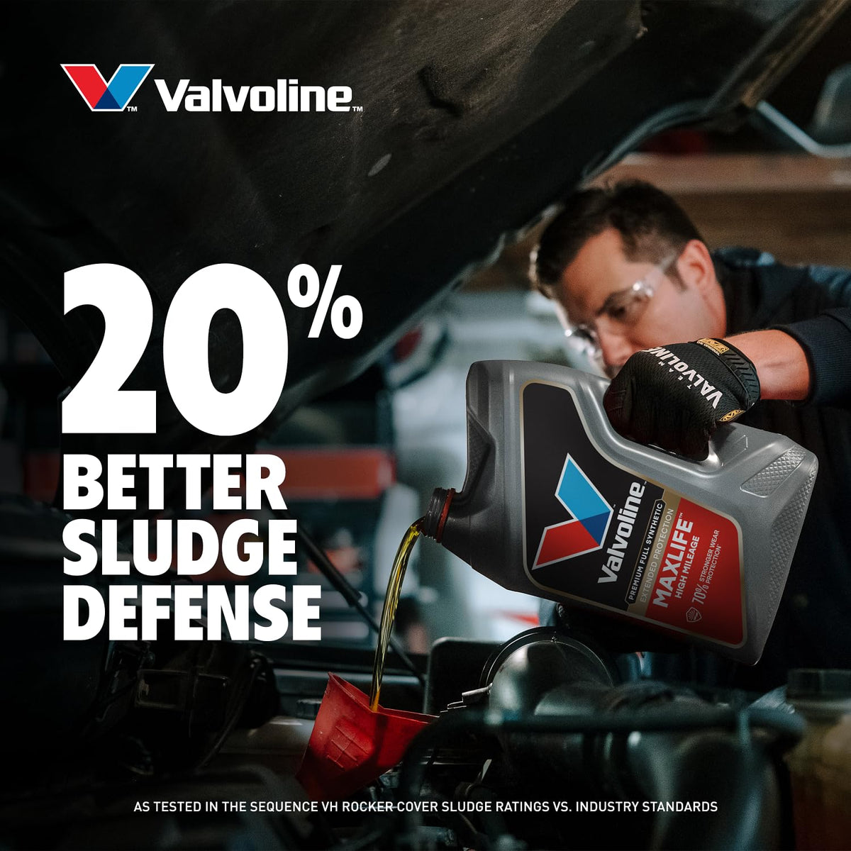 5W-20 Full Synthetic High Mileage Motor Oil 1 Quart I813