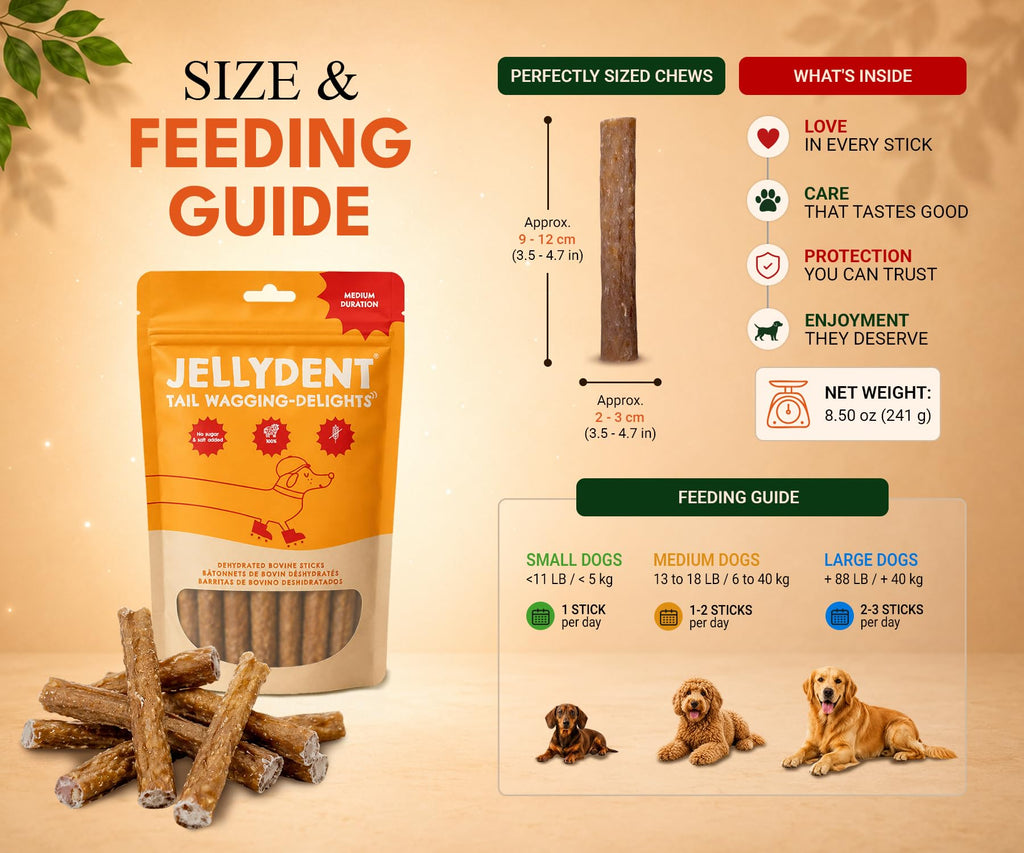 Single Ingredient Beef Collagen Dog Dental Chews 10 Count G697444