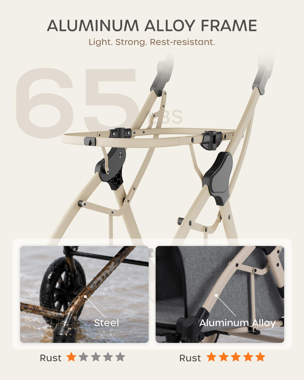 Dog Stroller with Rubber Wheels R96709