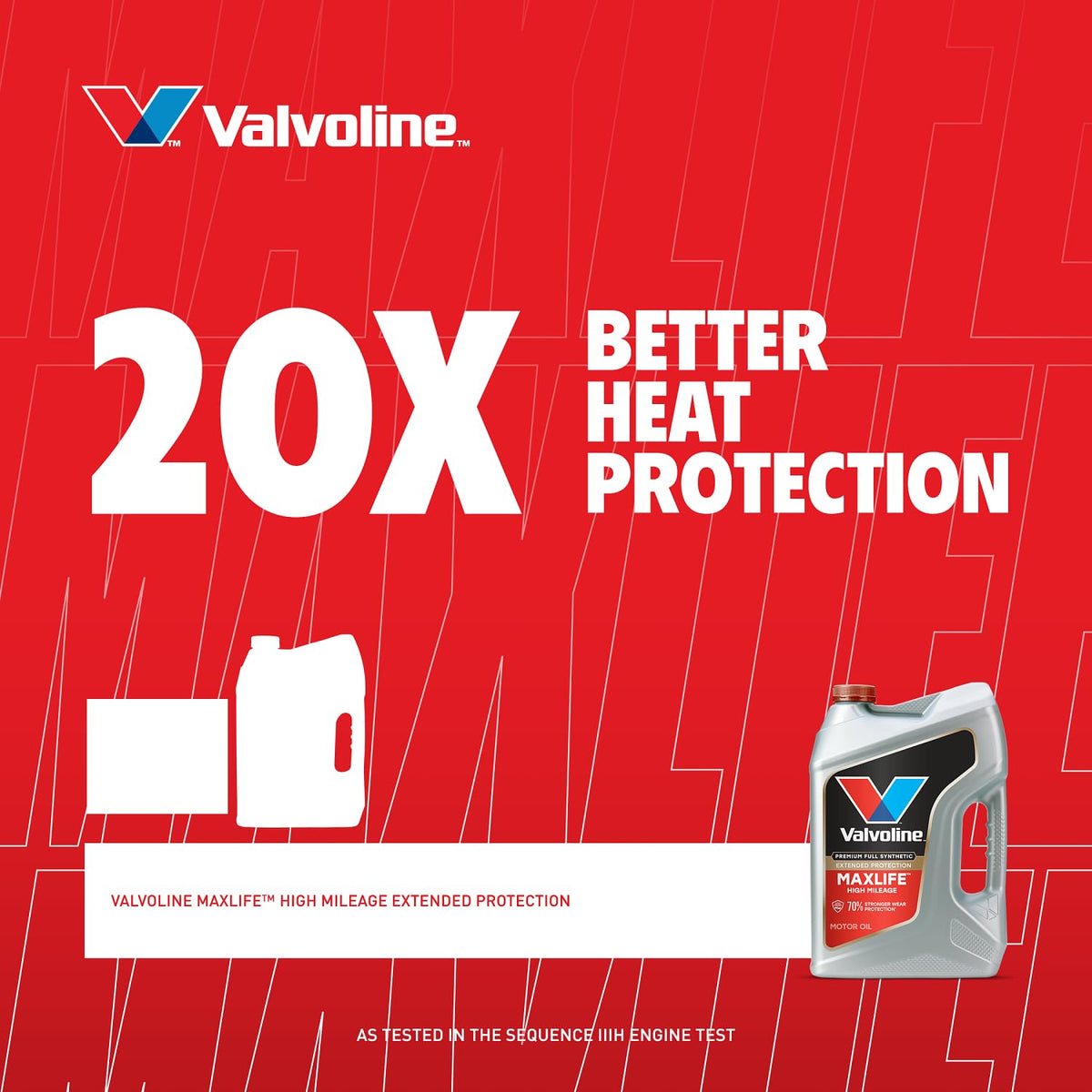 5W-20 Full Synthetic High Mileage Motor Oil 1 Quart I813