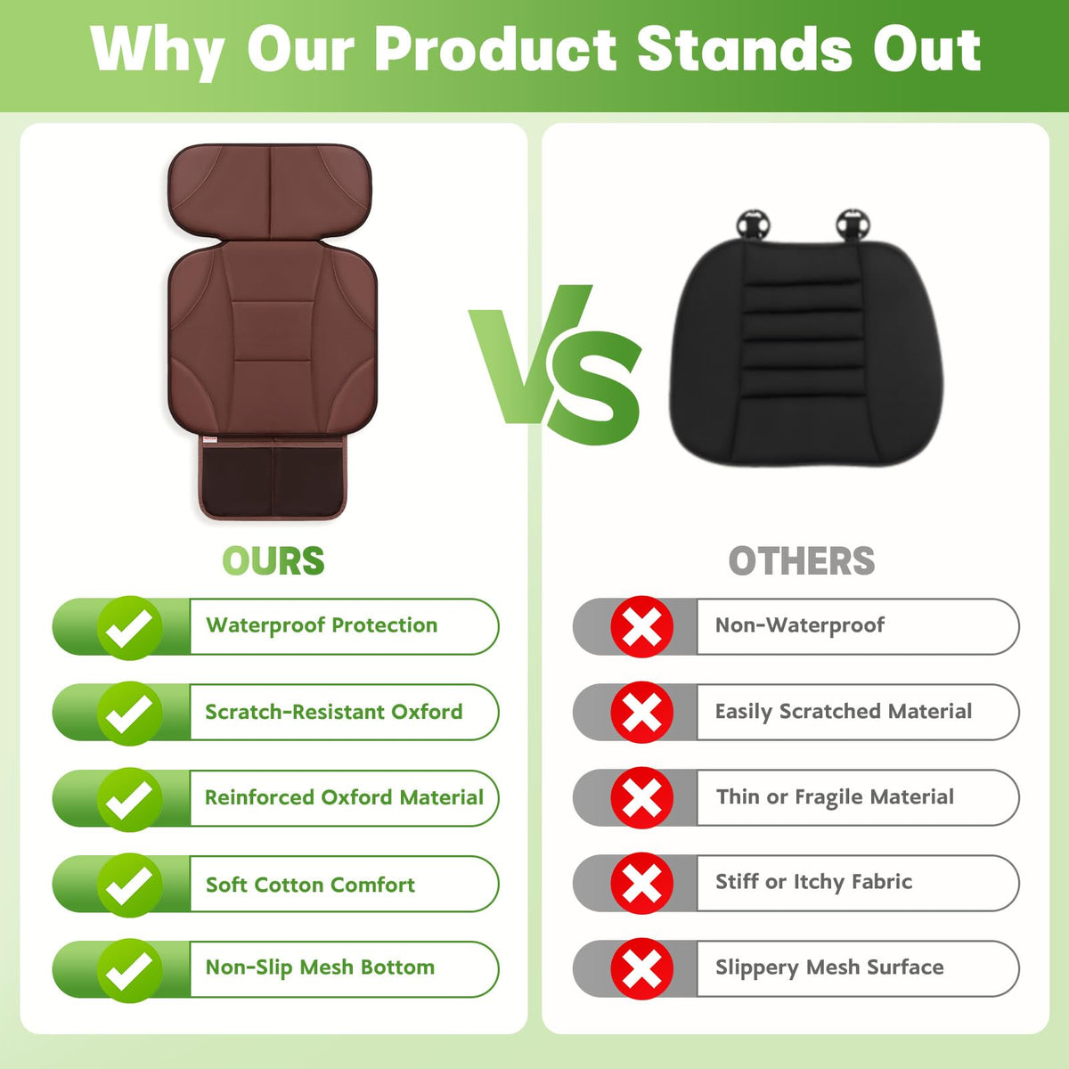 Black Car Seat Protector with 2 Storage Pockets Z31103