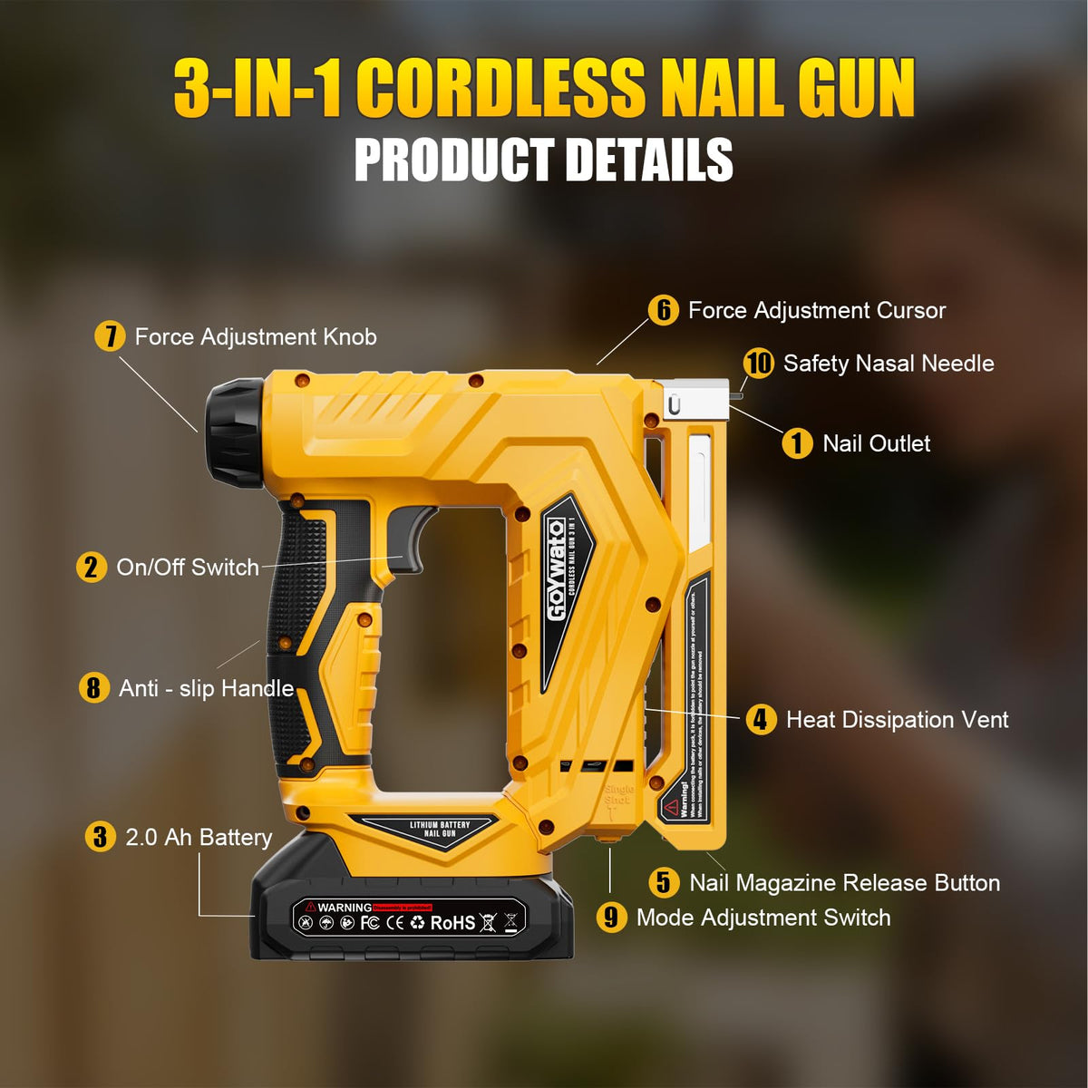 21V Cordless Staple Gun S13073