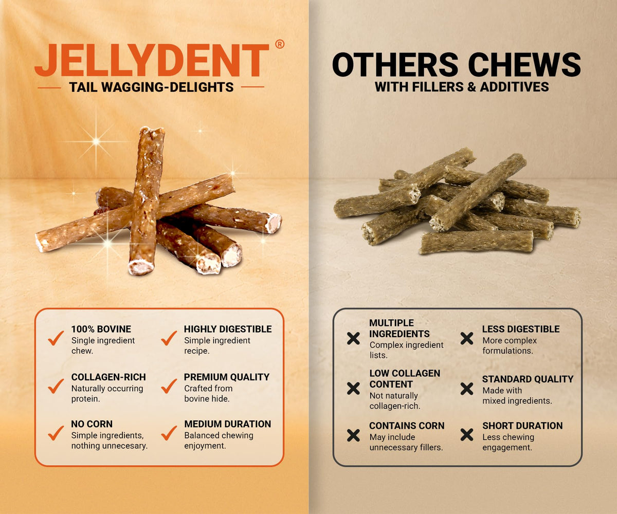 Single Ingredient Beef Collagen Dog Dental Chews 10 Count G697444