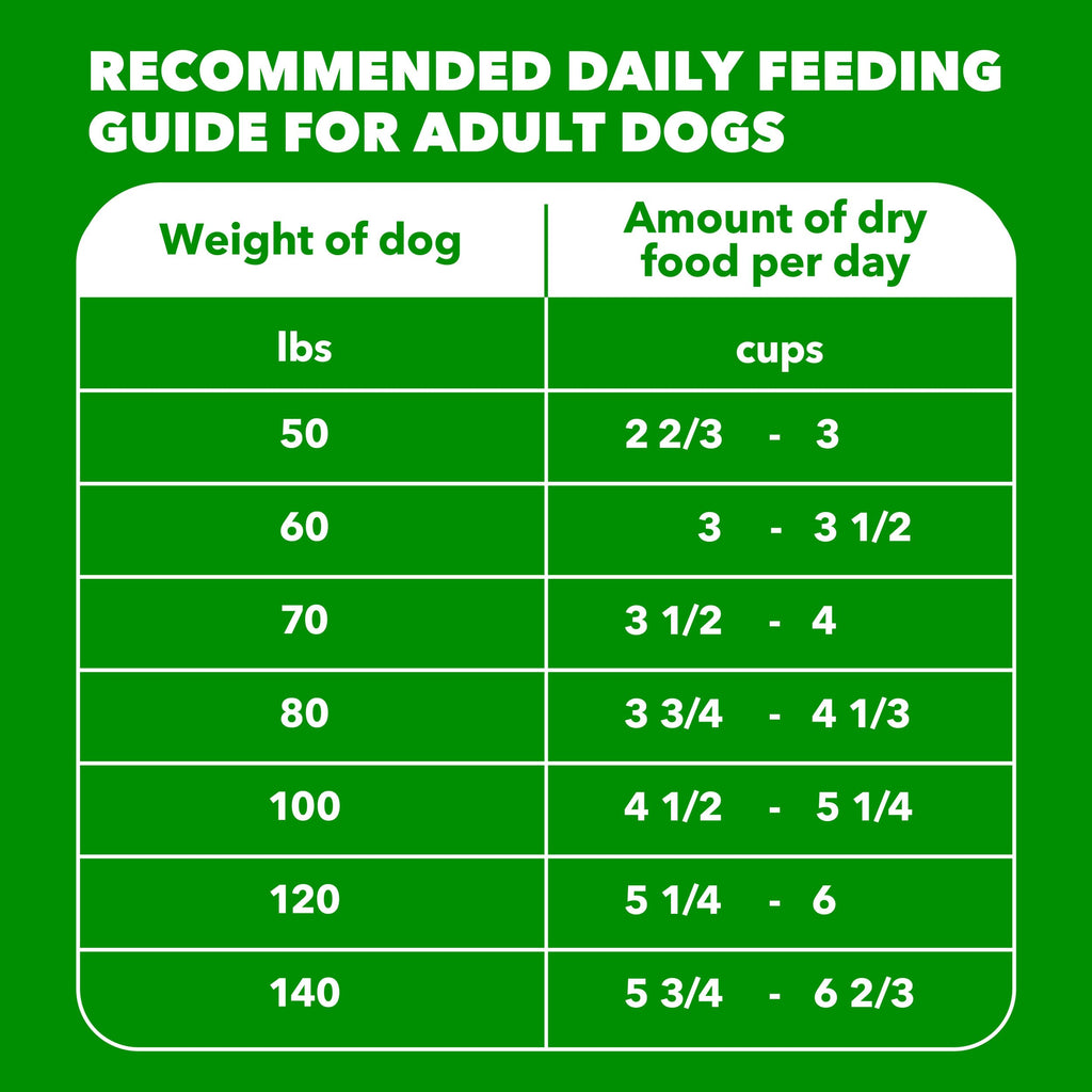 Large Breed Chicken Dry Dog Food 30 lb O785602