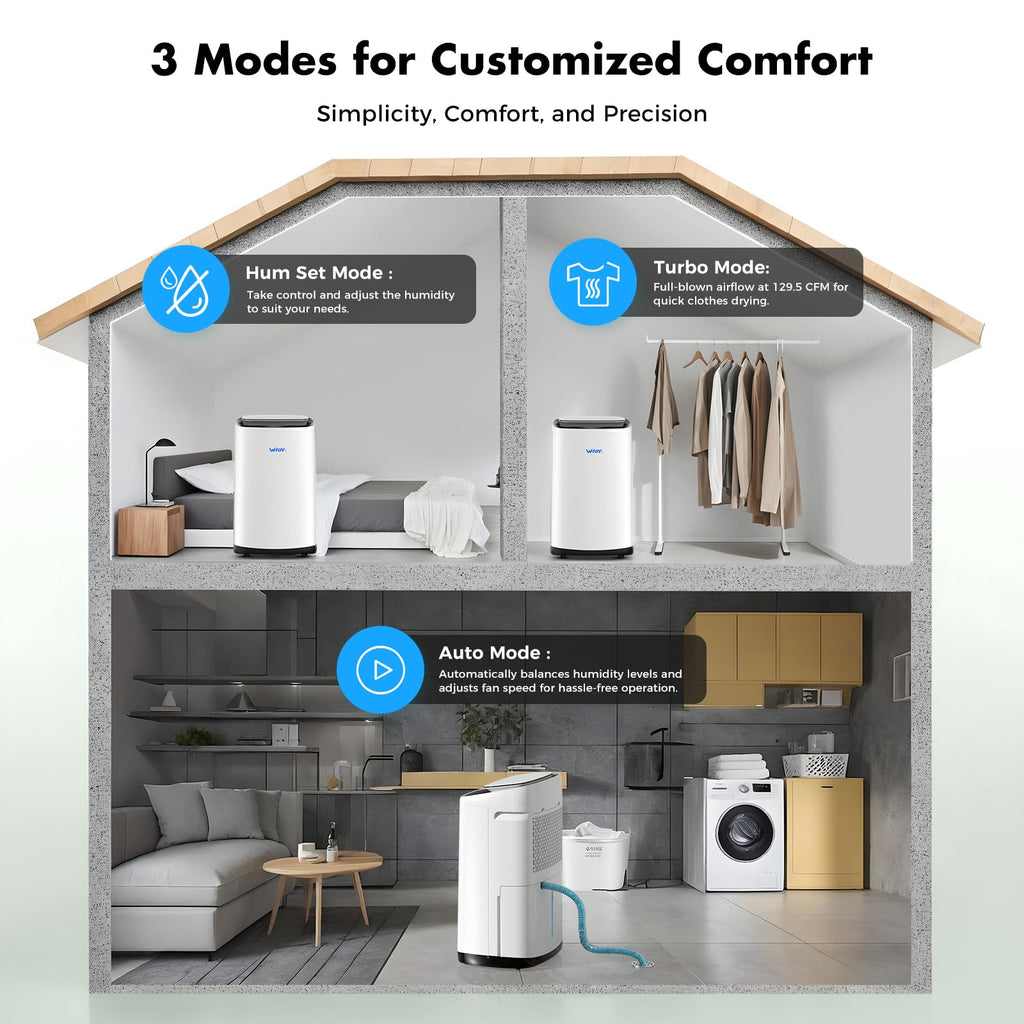 80 Pint Dehumidifier with Drain Hose K8239