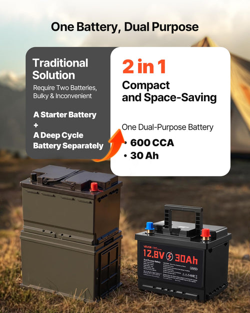 12V 30Ah LiFePO4 Dual Purpose Battery V90255
