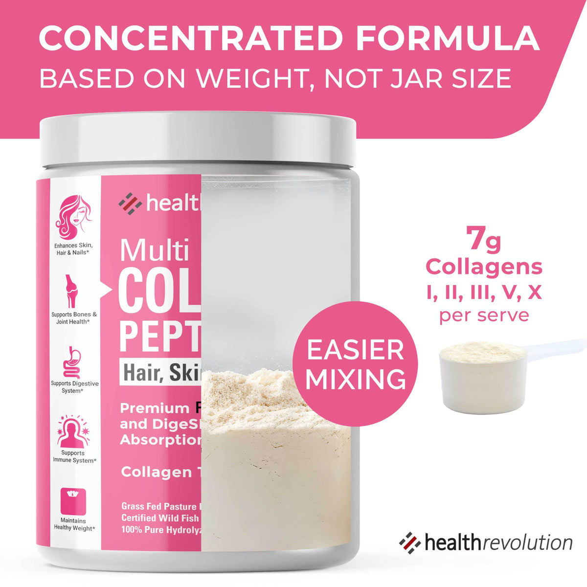 Hydrolyzed Multi Collagen Peptides Powder Types I, II, III, V, X Unflavored F99011