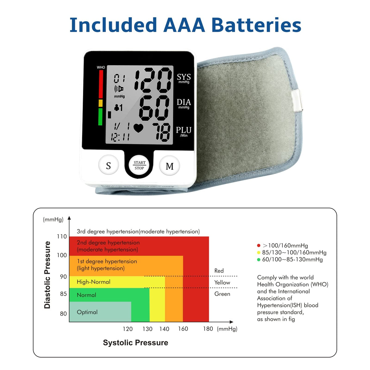 Automatic Talking Wrist Blood Pressure Monitor G208700