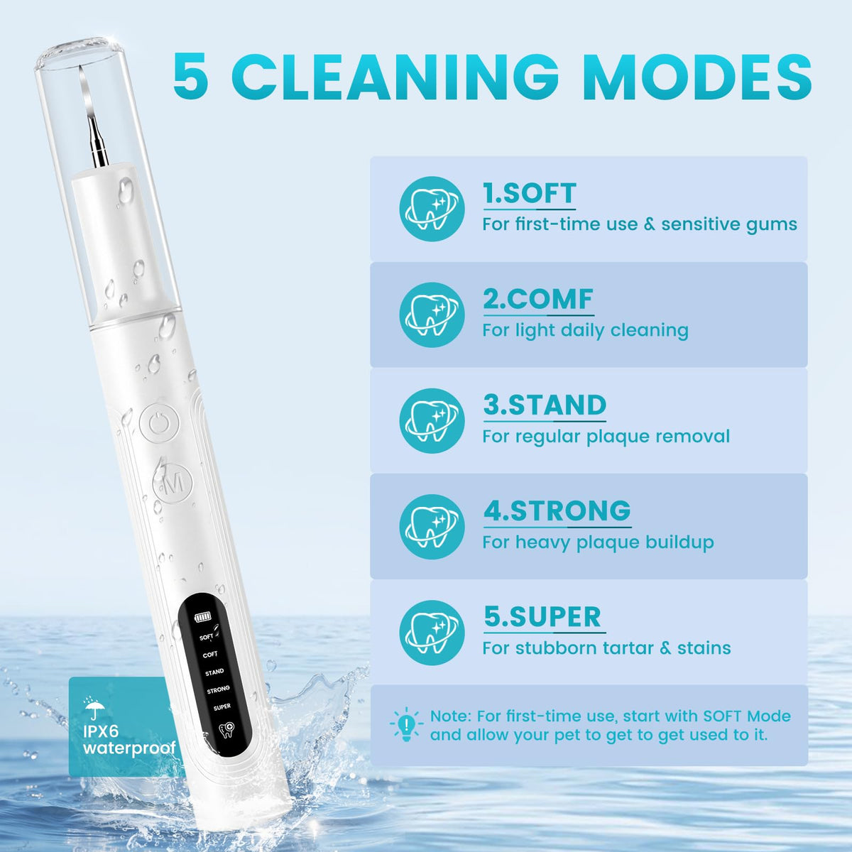 Dog Ultrasonic Tooth Cleaner with LED Light Q830