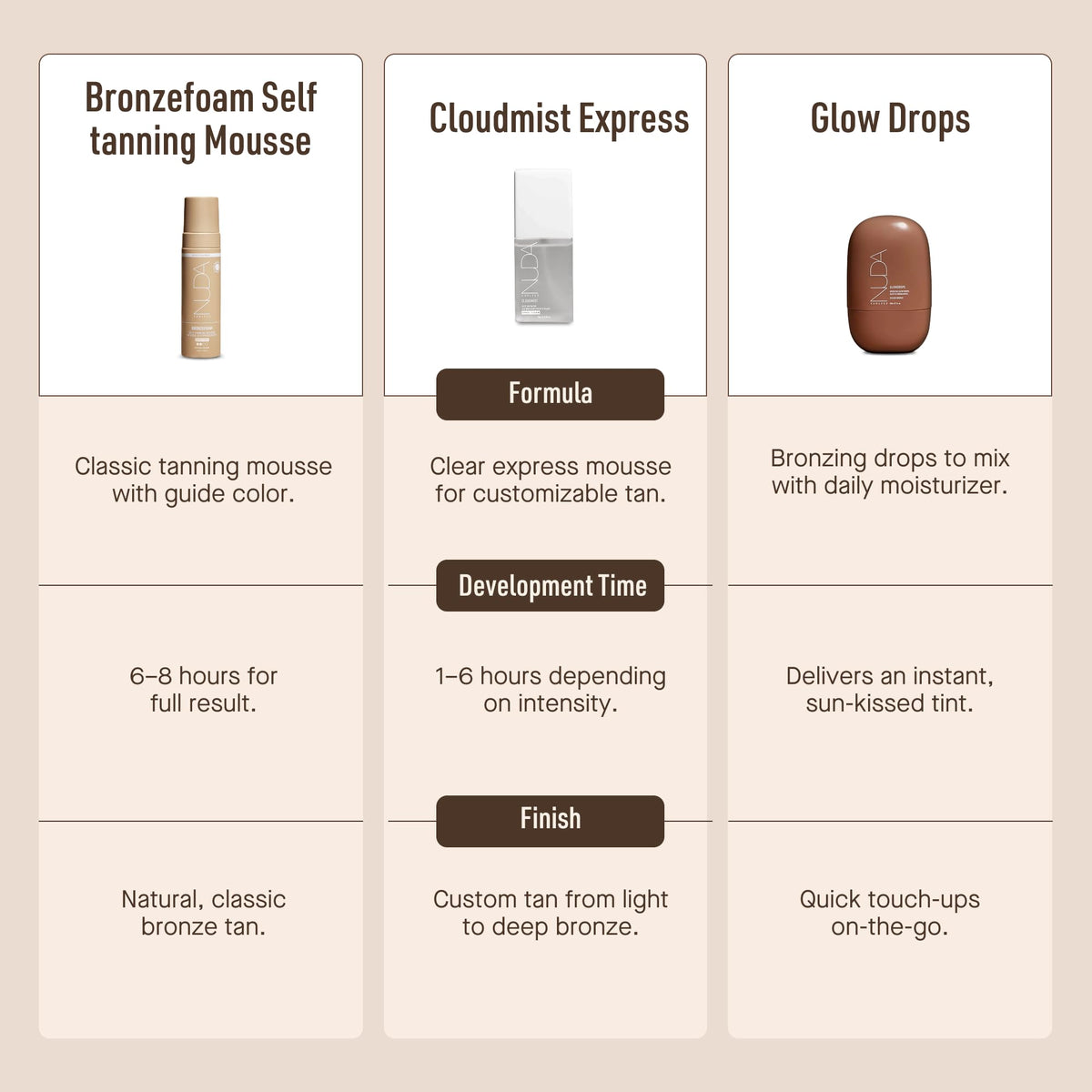 Self Tanner Spray H13620