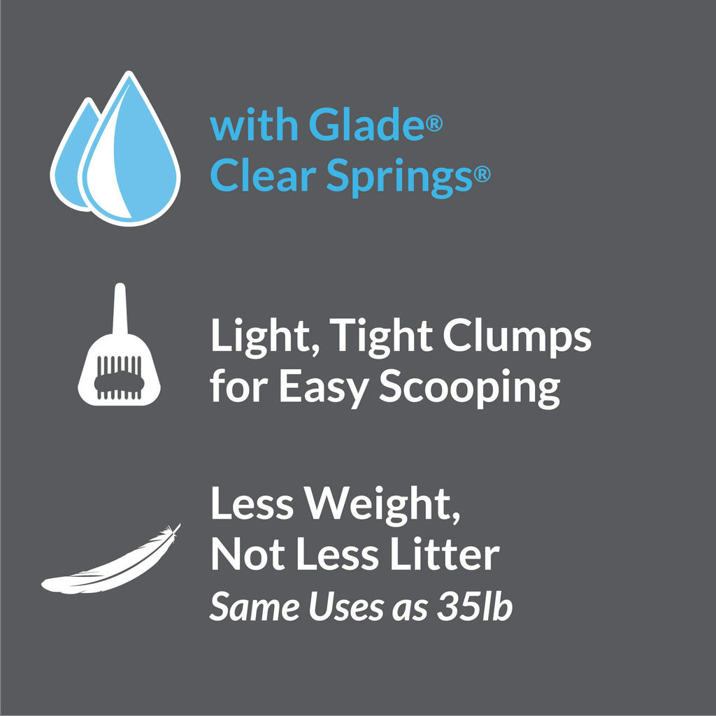 Clumping Cat Litter 38 lb A406