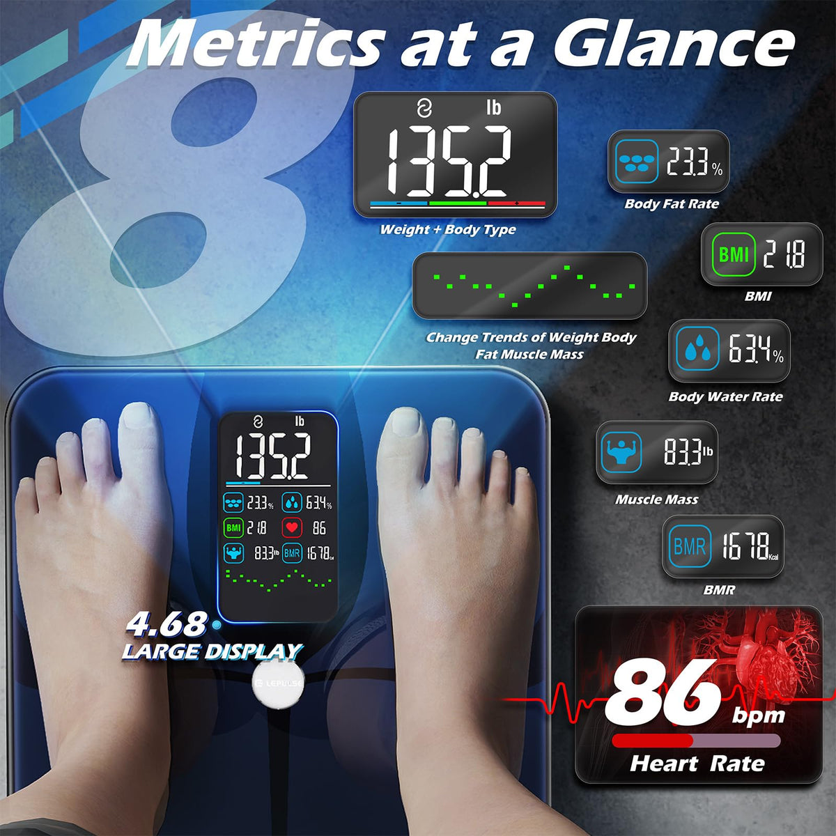 Smart Weight Scale with BMI Body Fat Muscle Mass X7178