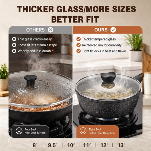 10 Inch Tempered Glass Pan Lid C5674