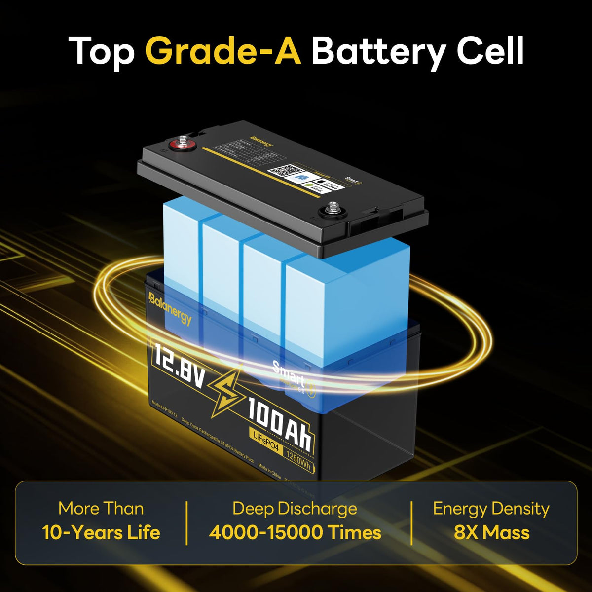12V 100Ah LiFePO4 Lithium Battery Group 31 with 100A BMS G969