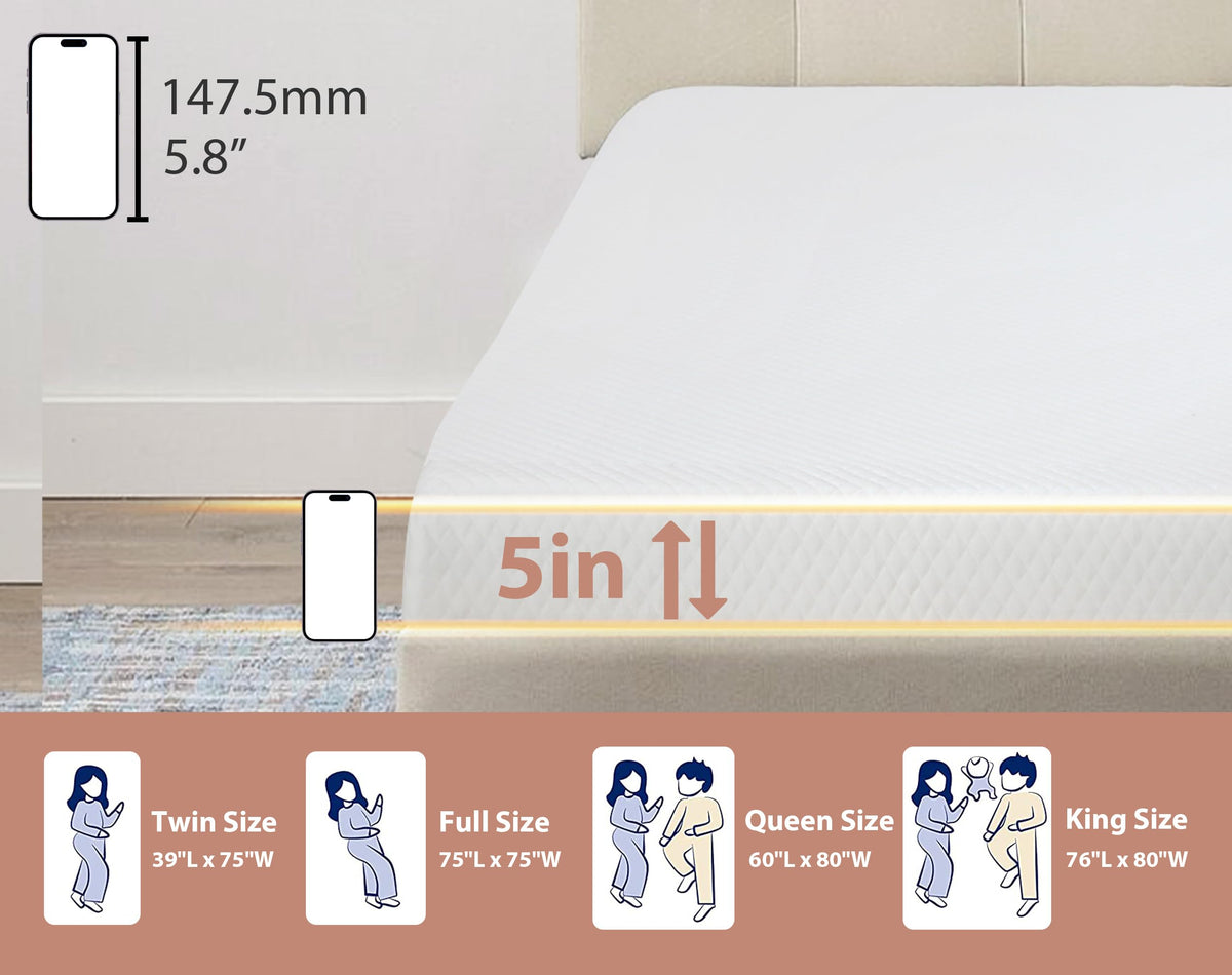 5 Inch Medium Firm Gel Memory Foam Twin Mattress J1955