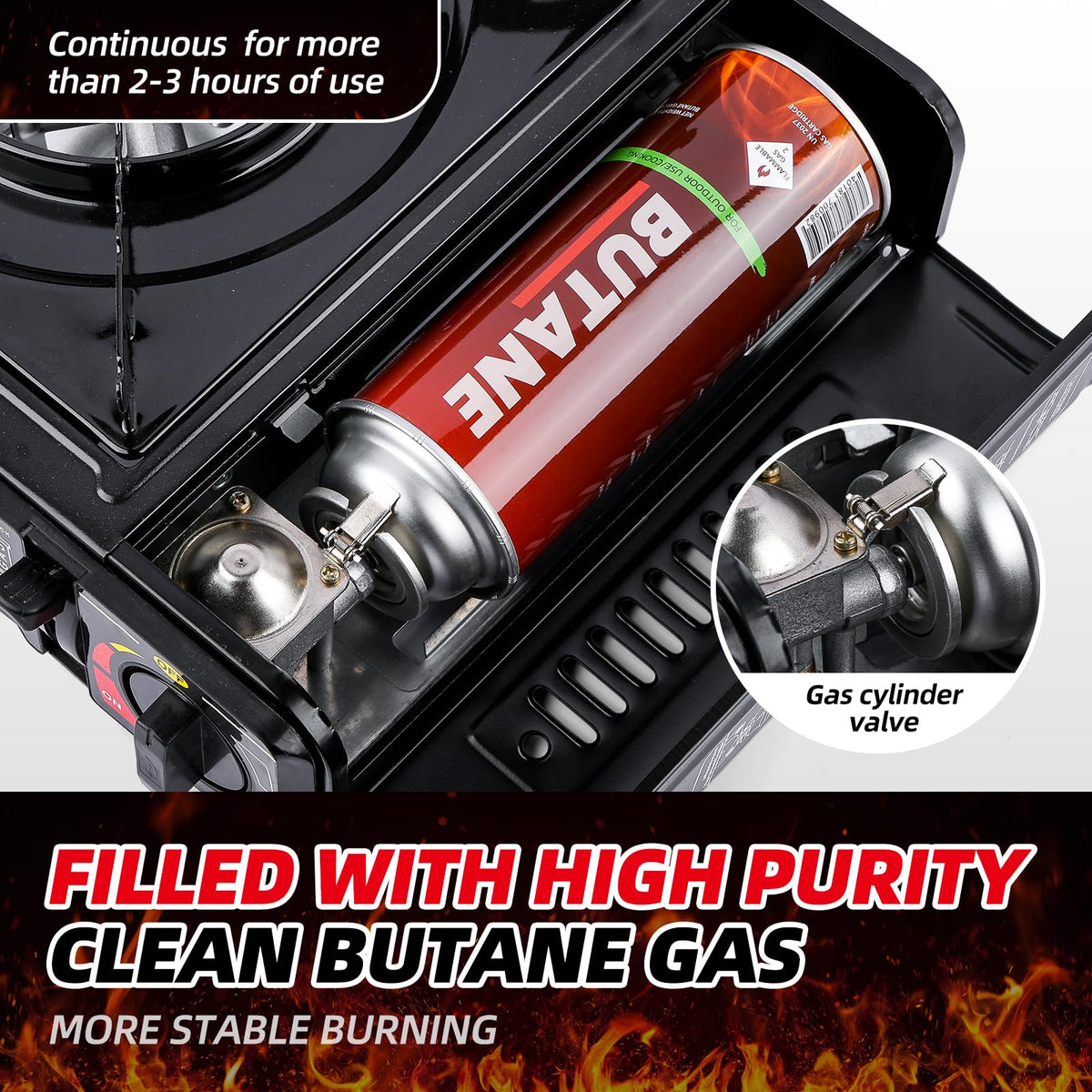 4 Pack Butane Fuel Canisters G73963