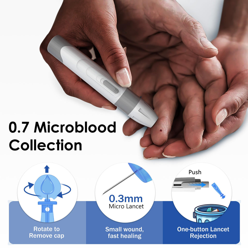 Glucose Monitor Kit, 100 Strips & Lancets J27352