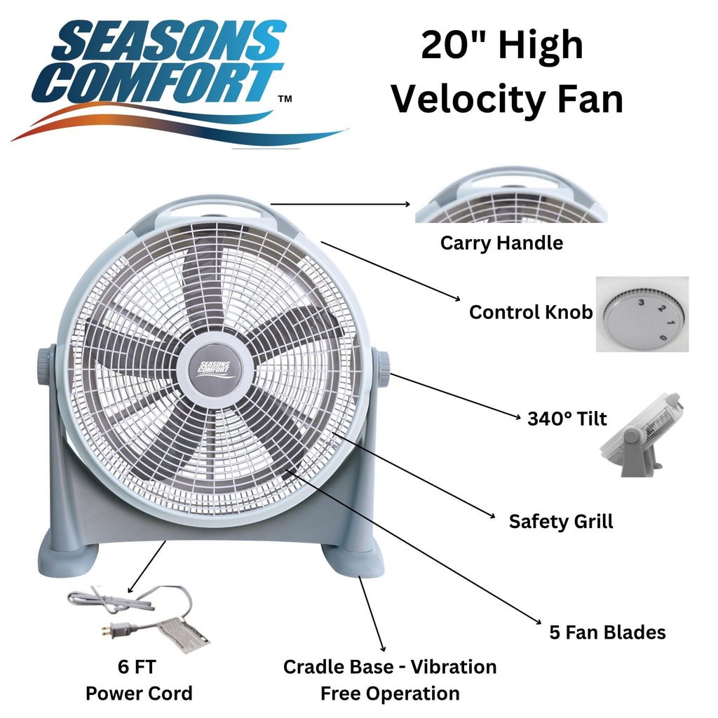 20 Inch High Velocity Fan, 3 Speed, White/Gray Y962409