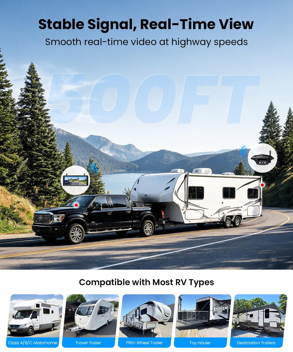 Wireless RV Backup Camera System with Rear & Side Cameras A434598