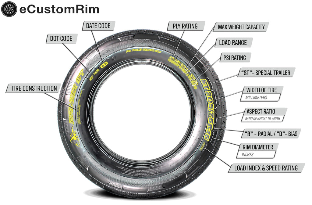 Trailer Tire Rim Assembly 5.30-12 Load B 4 Lug White T1116