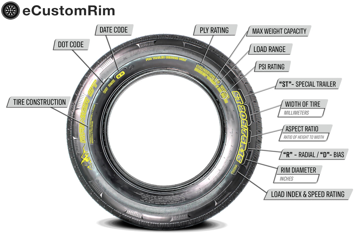 Trailer Tire Rim Assembly 5.30-12 Load B 4 Lug White T1116