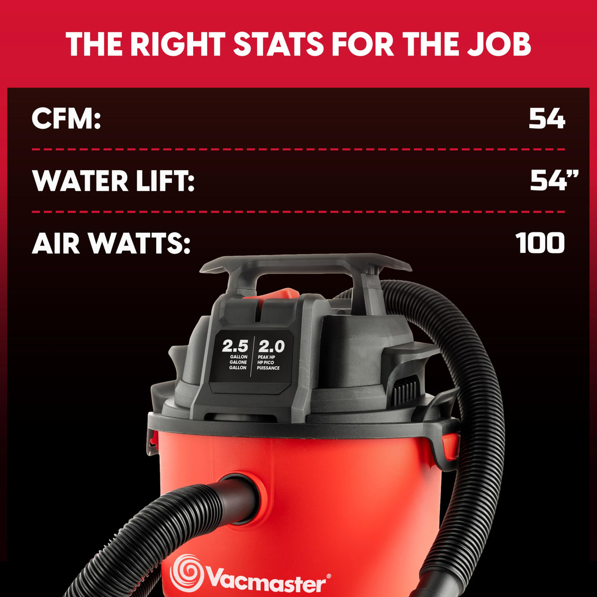 2.5-Gal Wall Mount Wet/Dry Vac G776344