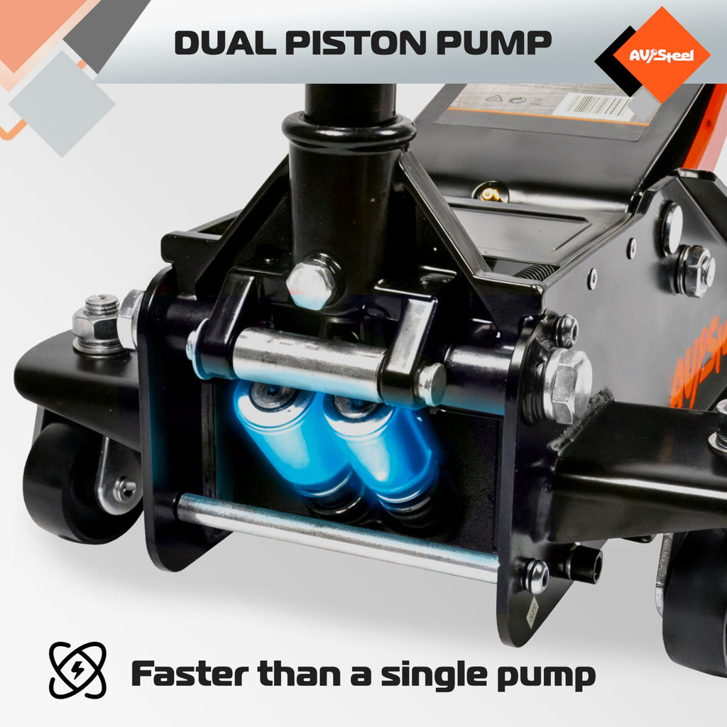 3 Ton Low Profile Hydraulic Floor Jack L72119