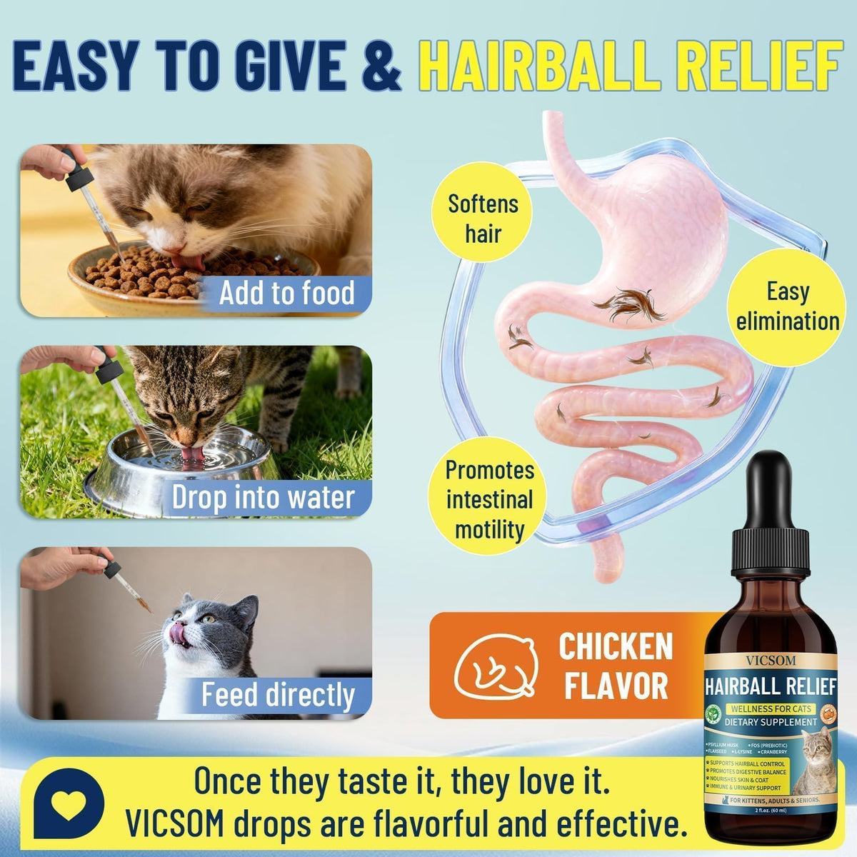 Cat Hairball Remedy Drops 2 Fl Oz S386444