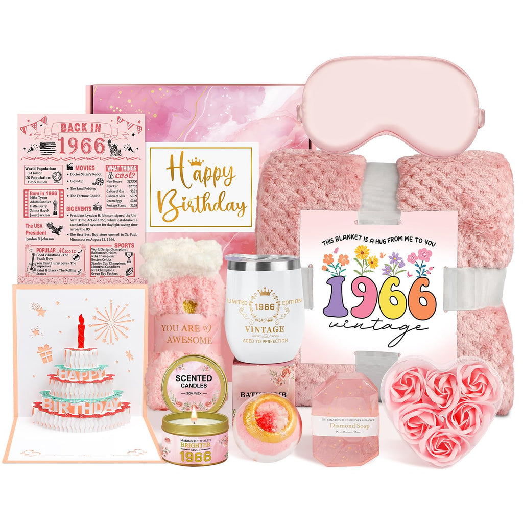Spa Gift Basket with Blanket C168201