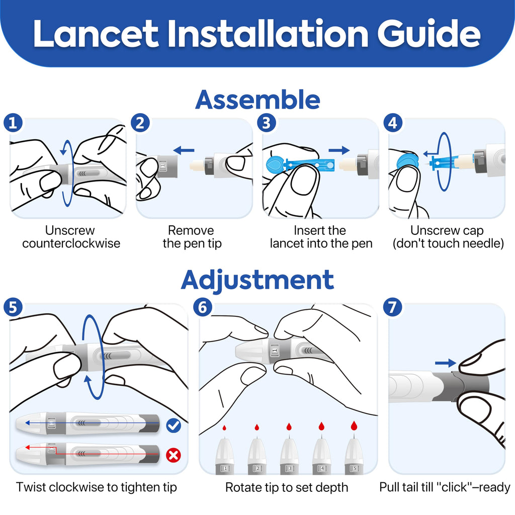 Glucose Monitor Kit, 100 Strips & Lancets J27352