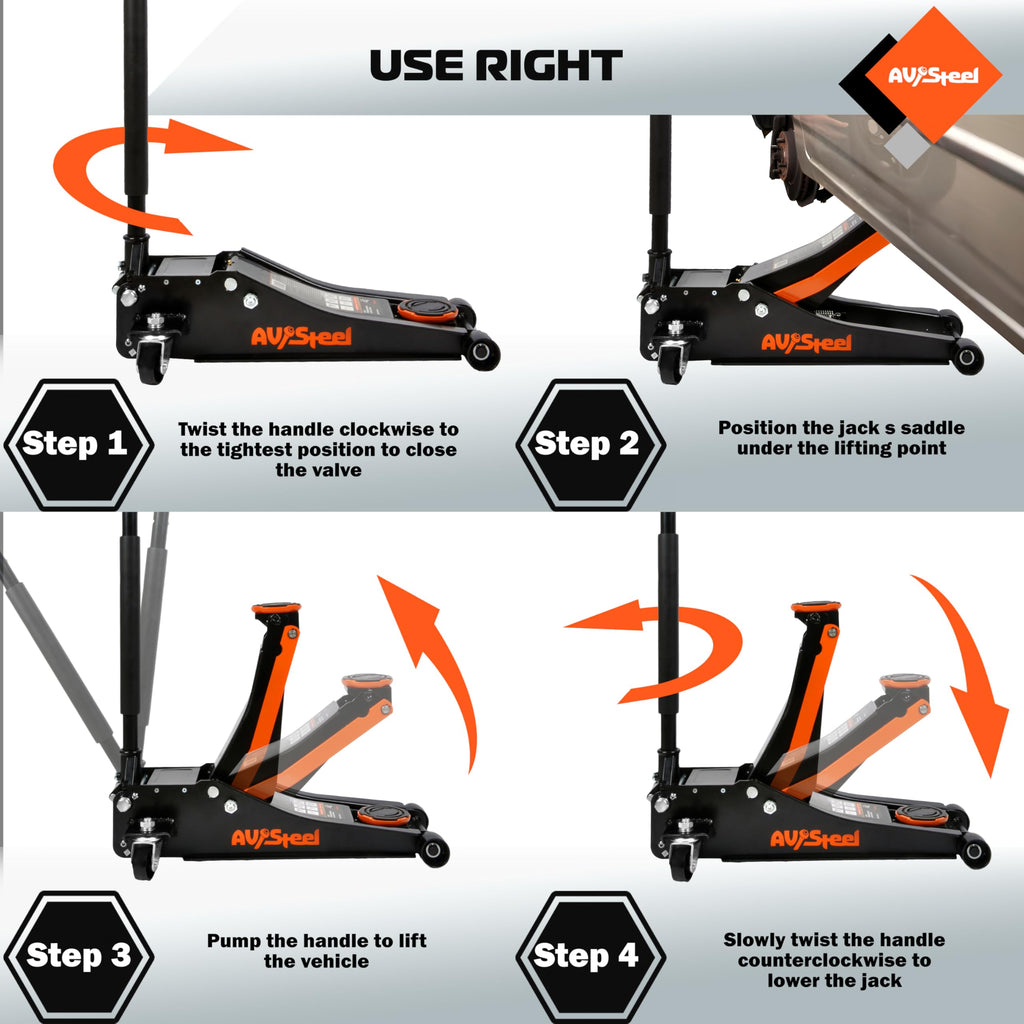 3 Ton Low Profile Hydraulic Floor Jack L72119