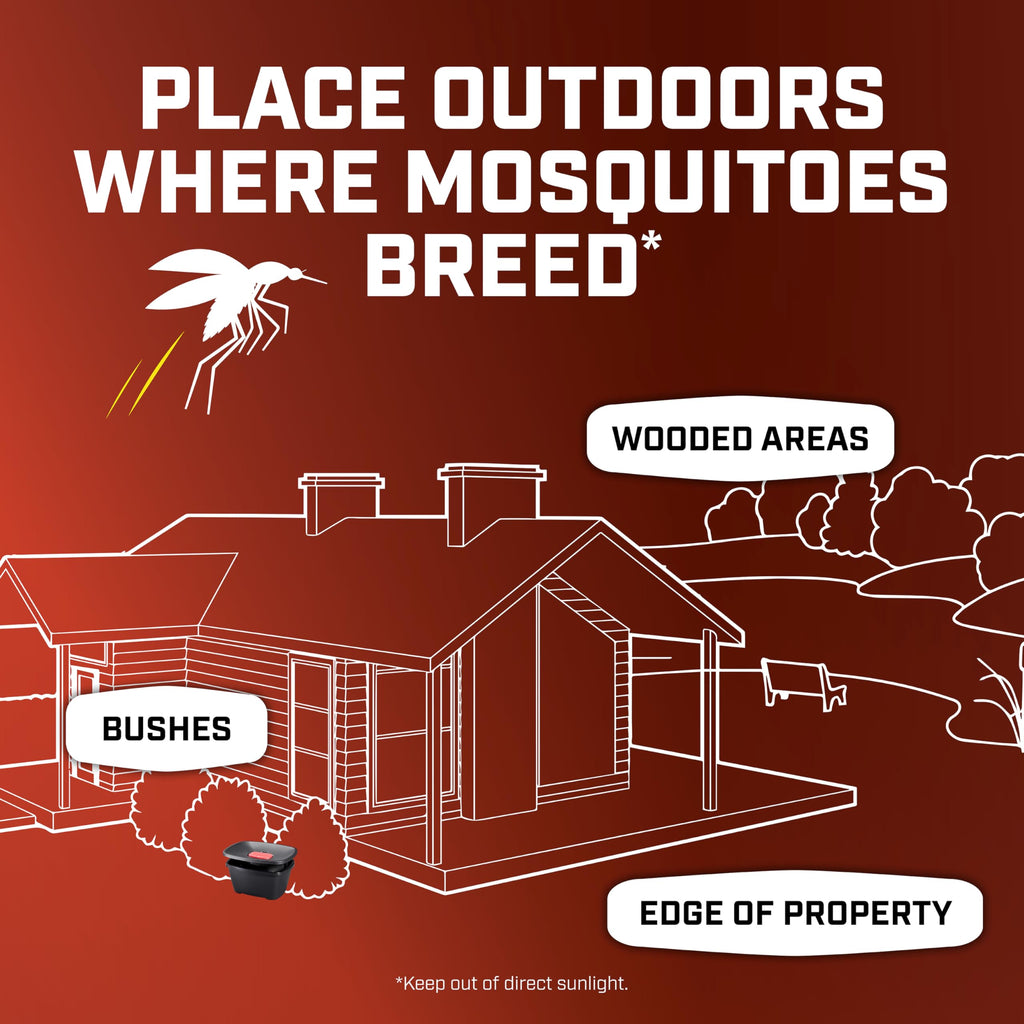 Mosquito Kill & Prevent Refill Kit X5025