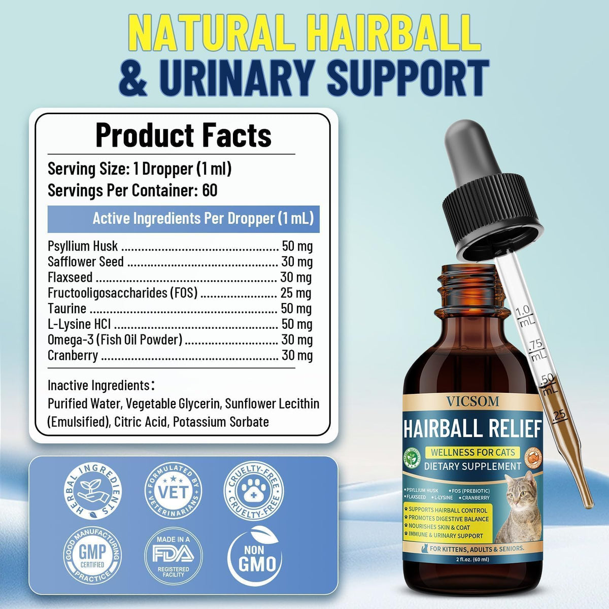 Cat Hairball Remedy Drops 2 Fl Oz S386444